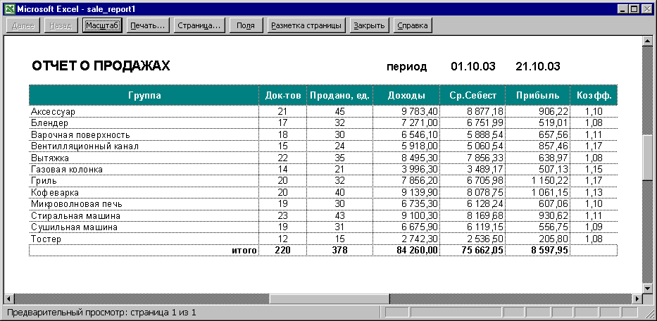 План продаж на месяц пример таблица excel
